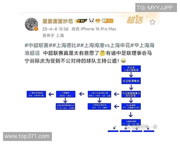 争议时刻回顾：裁判判罚VAR技术与足球规则的漏洞分析